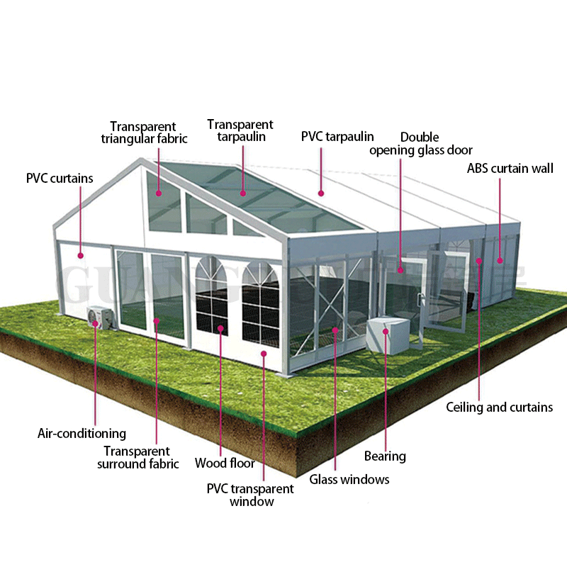 Big White Outdoor Glass Wall Exhibitions Tents For Weeding Party Events