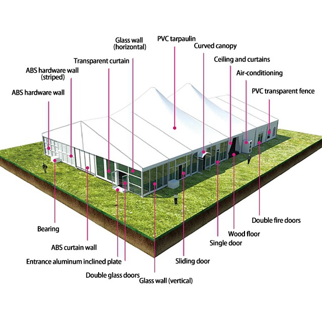 Multi Design Style Aluminum Glass Wall Tent combination for Wedding Party A shape Tent for events